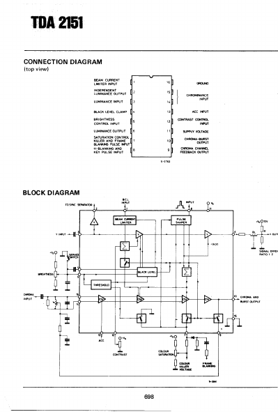 TDA2151