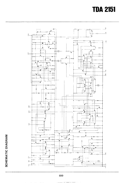 TDA2151