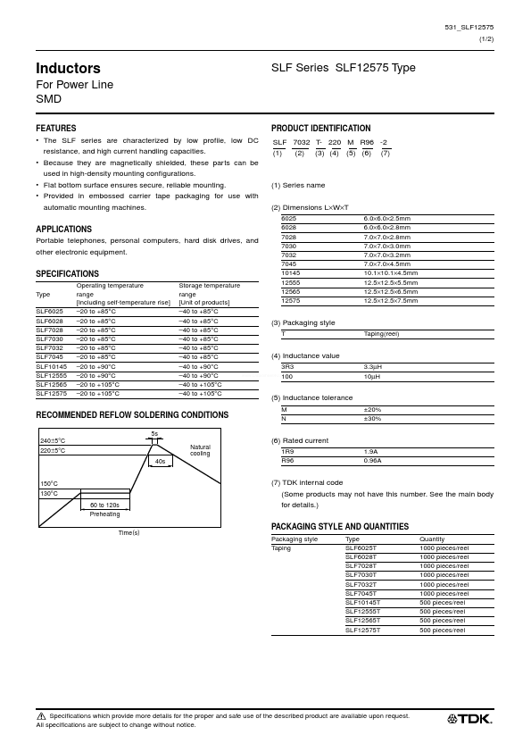 SLF10145