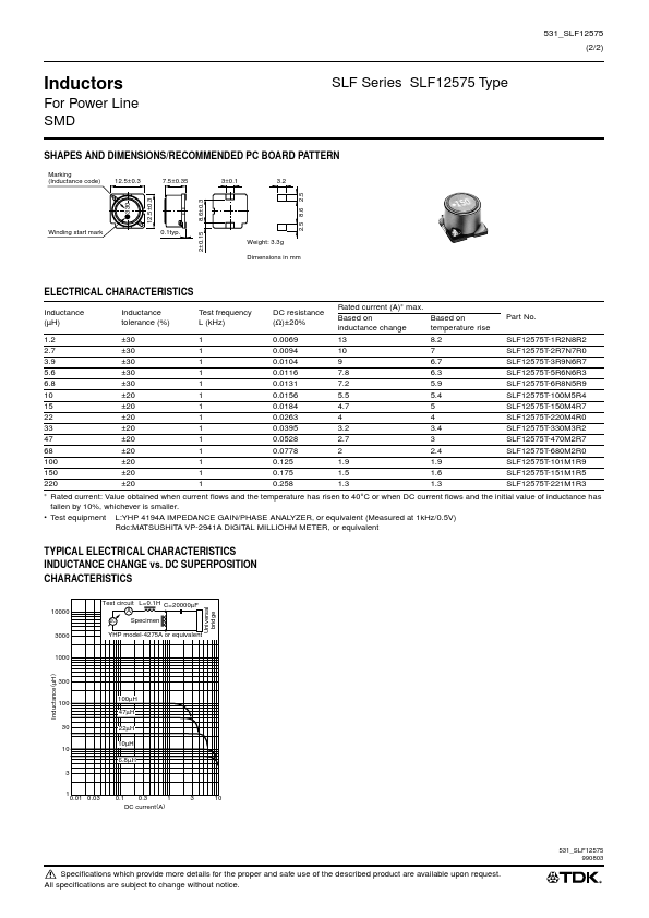 SLF10145