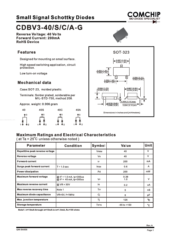 CDBV3-40S