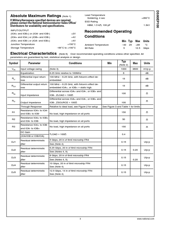 DS80EP100