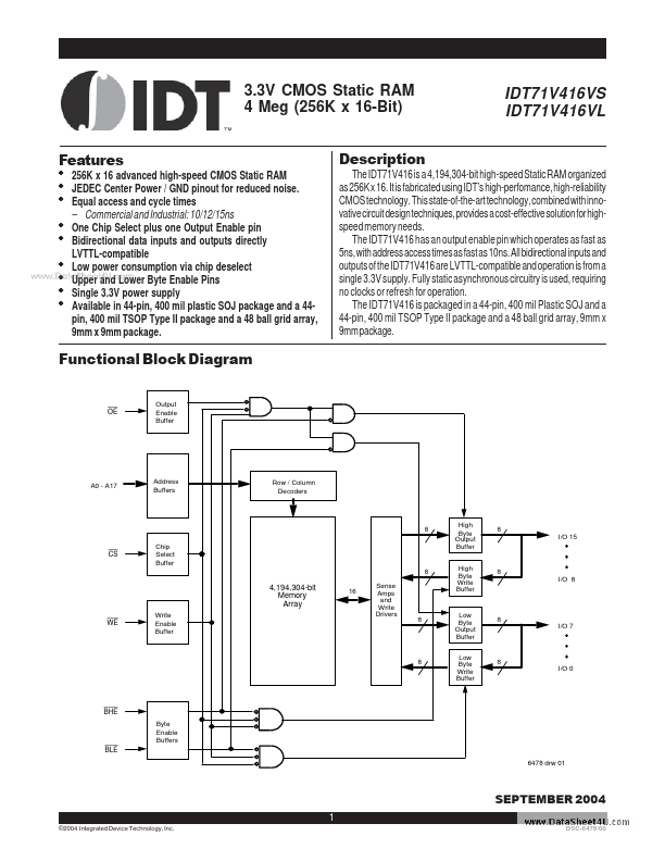 IDT71V416VL