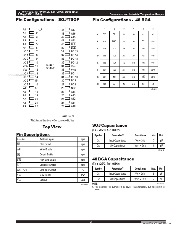 IDT71V416VL