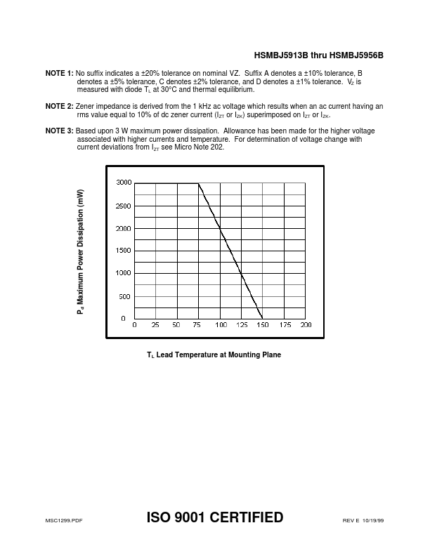 HSMBJ5921B