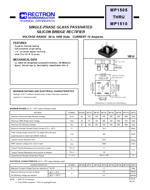 MP1510