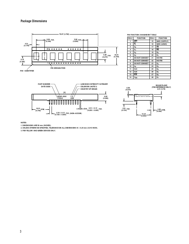 HDSP-2501