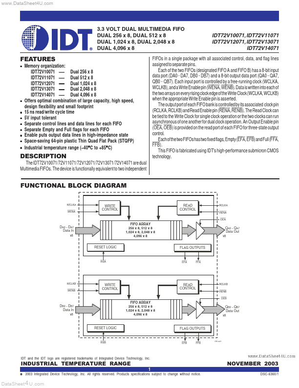 IDT72V10071