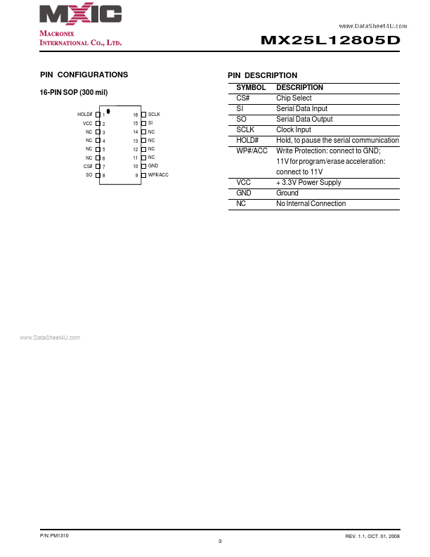 MX25L12805D