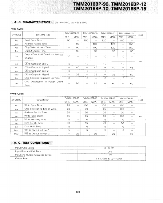 TMM2016BP-90