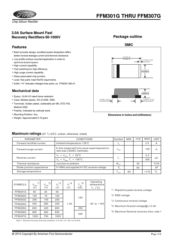 FFM303G