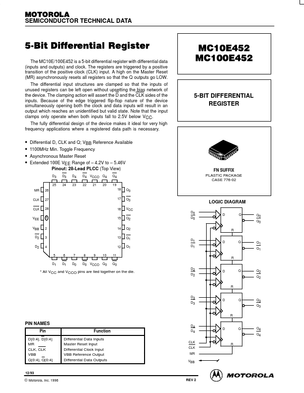 MC100E452