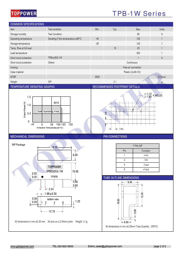 TPB0505S-W75