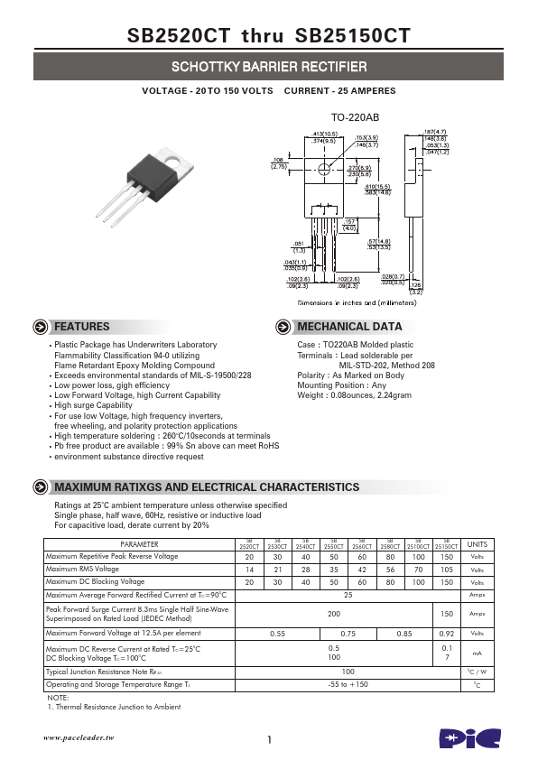 SB2540CT