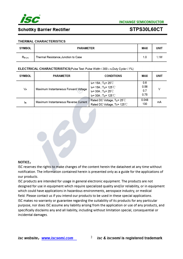 STPS30L60CT