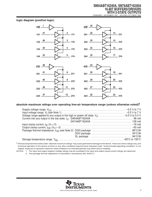 SN74ABT16240A