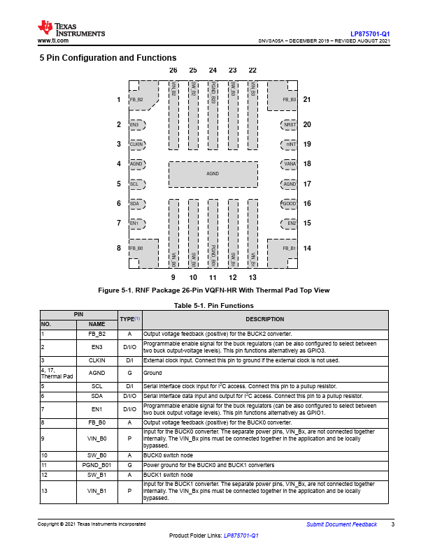 LP875701-Q1