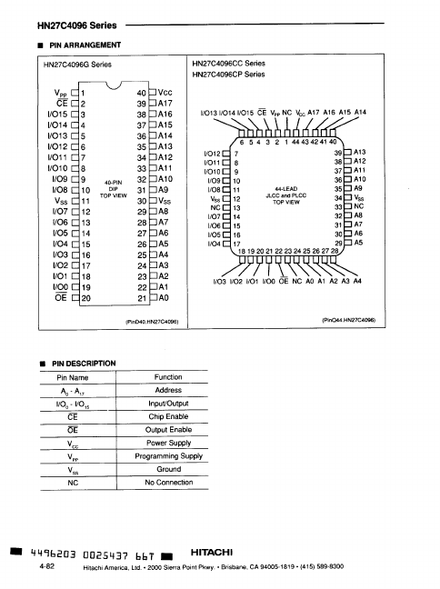 HN27C4096