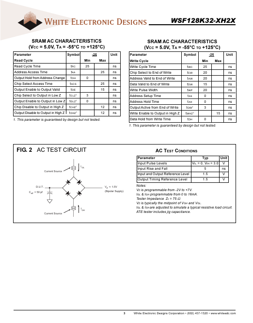 WSF128K32-xH2x