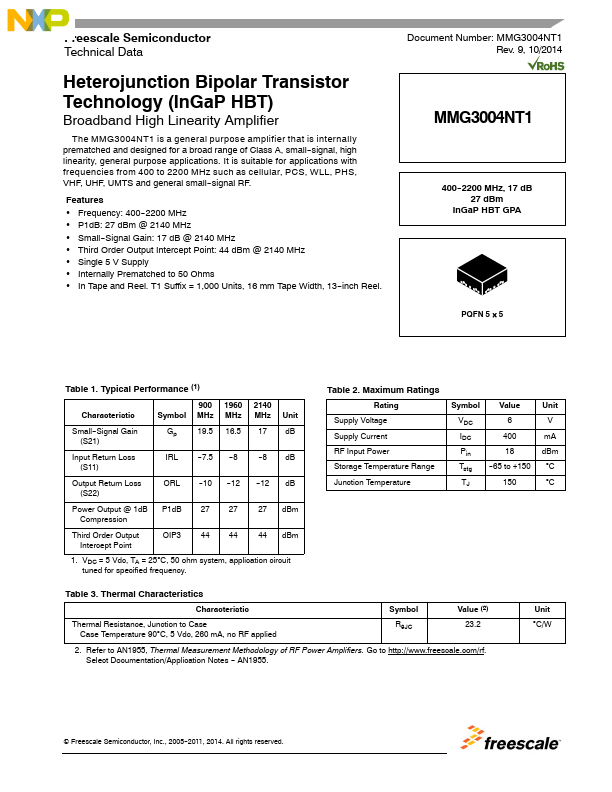 MMG3004NT1