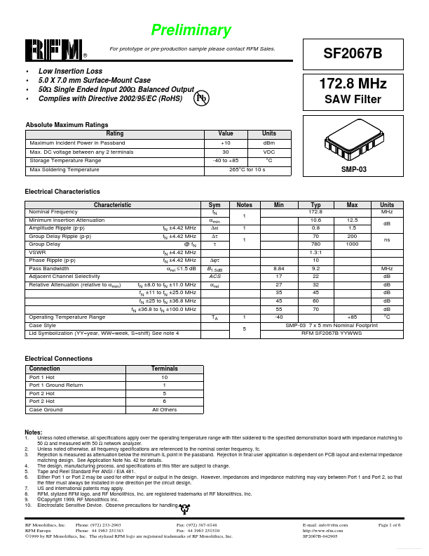 SF2067B