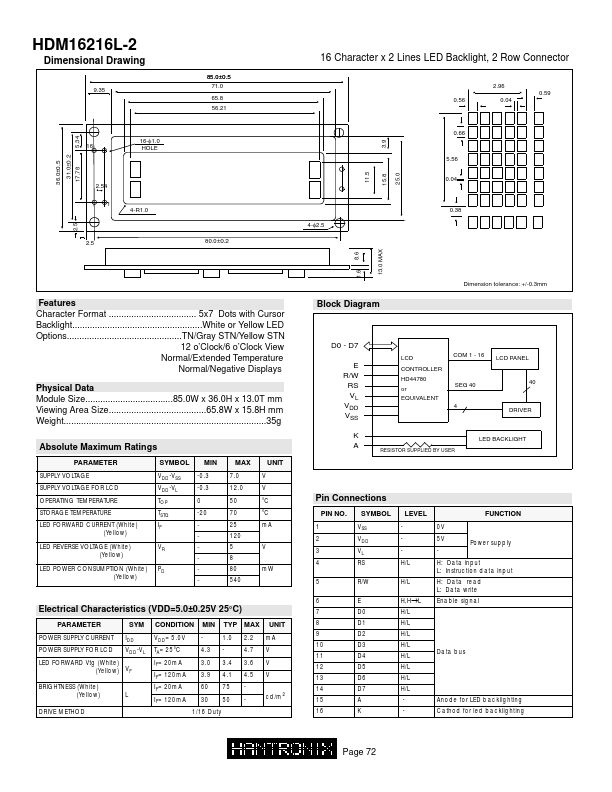 HDM16216L-2