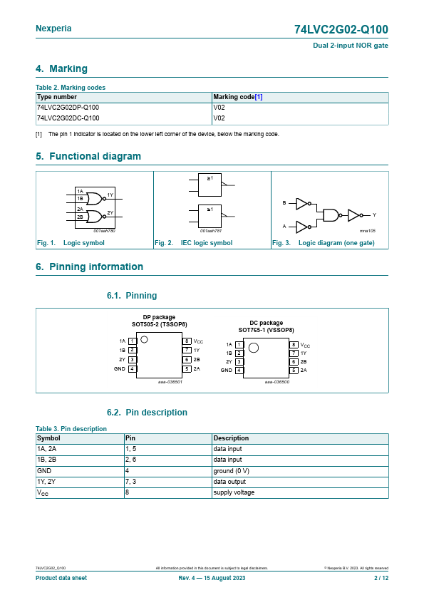 74LVC2G02-Q100