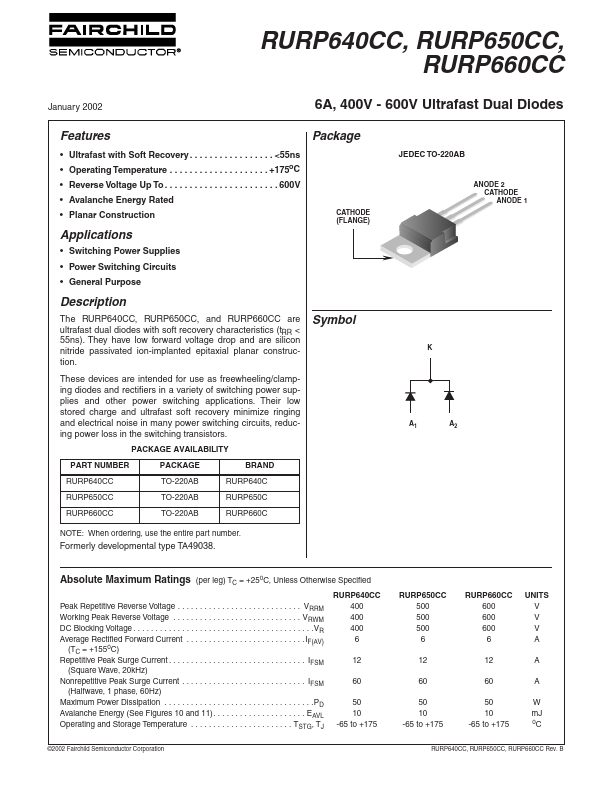 RURP640CC