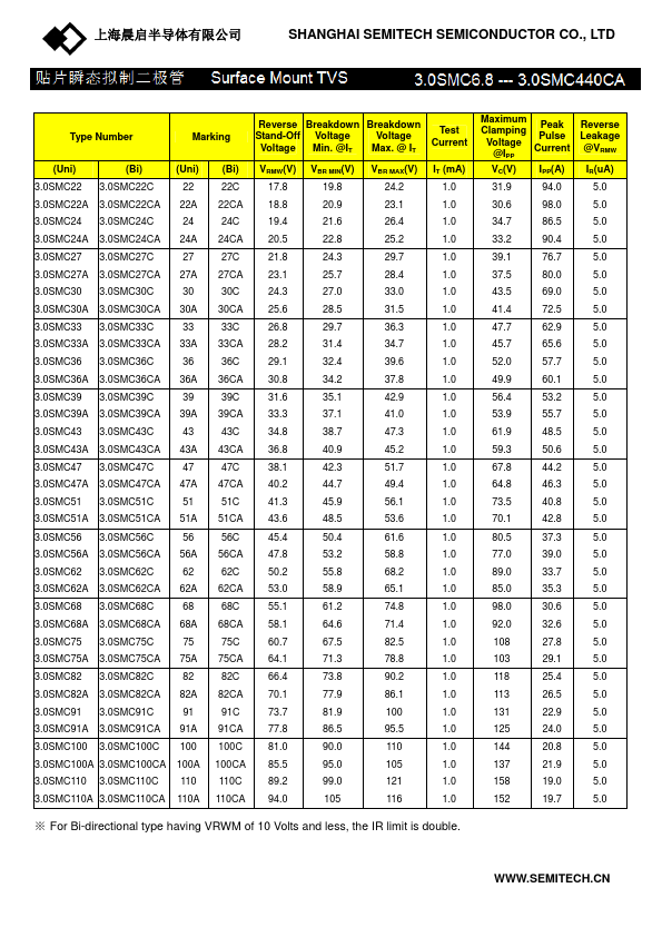 3.0SMC6.8A