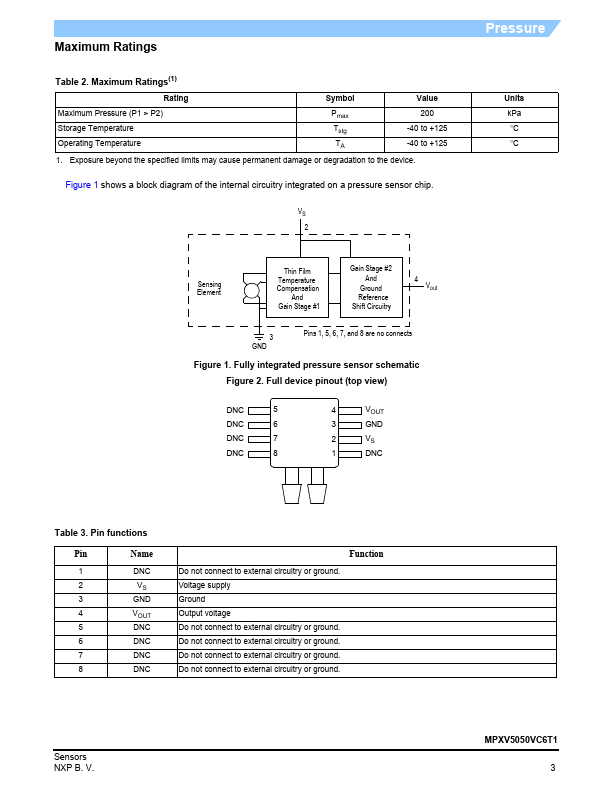 MPXV5050VC6T1