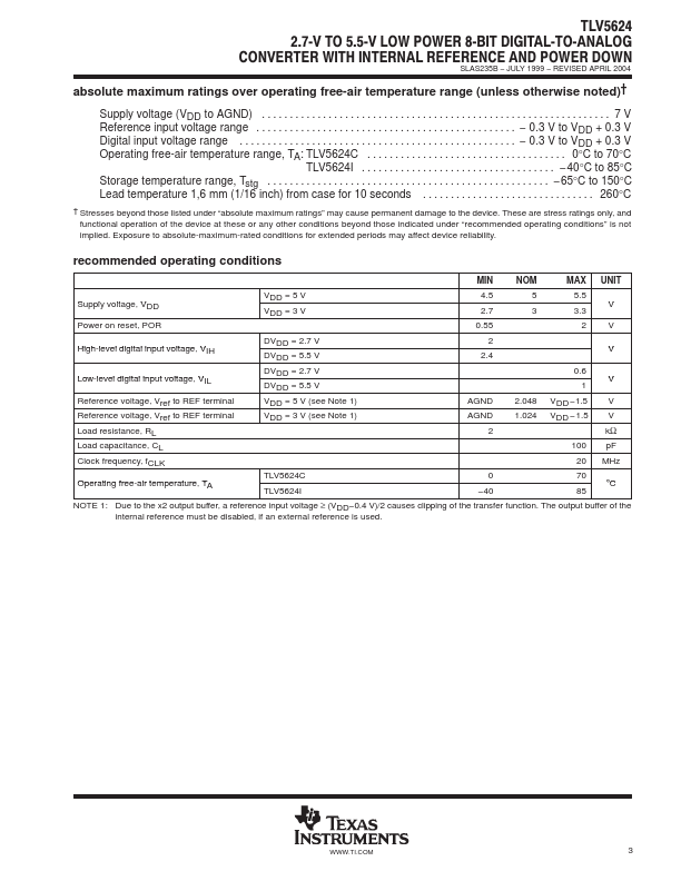 TLV5624ID