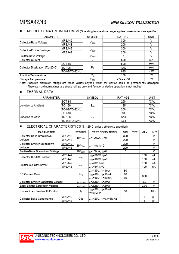 MPSA43