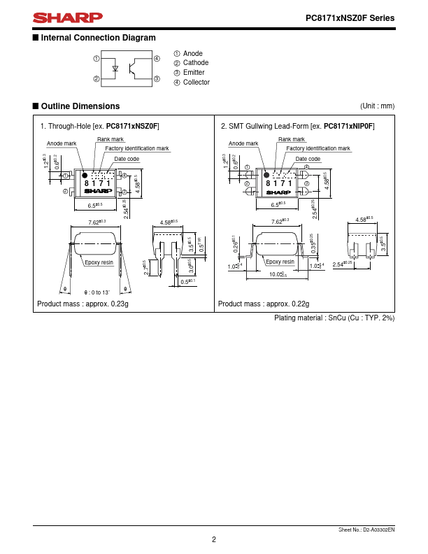 PC81712NSZ0F