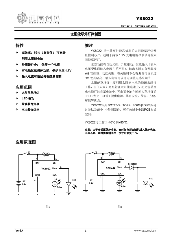 YX8022