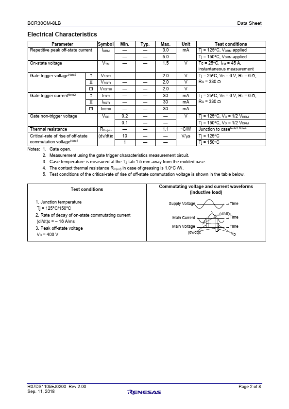 BCR30CM-8LB