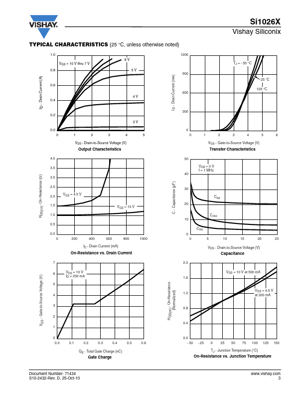 SI1026X