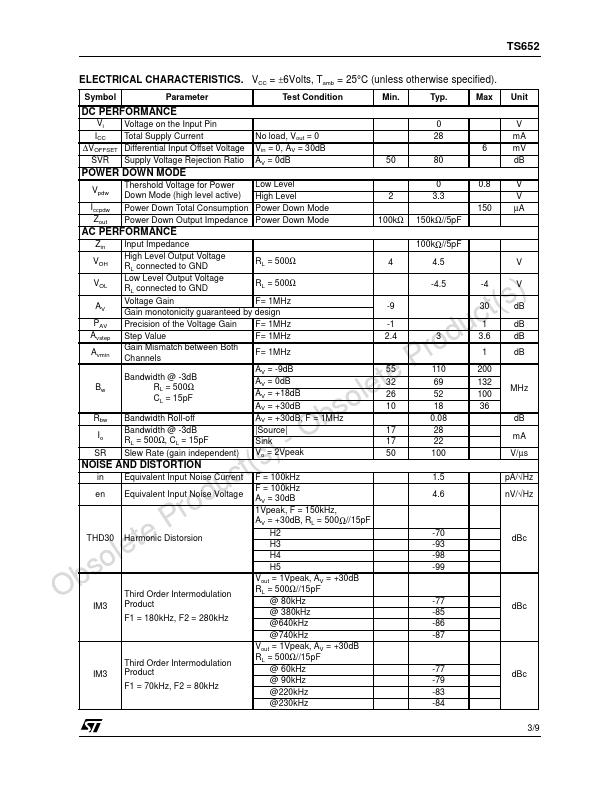 TS652