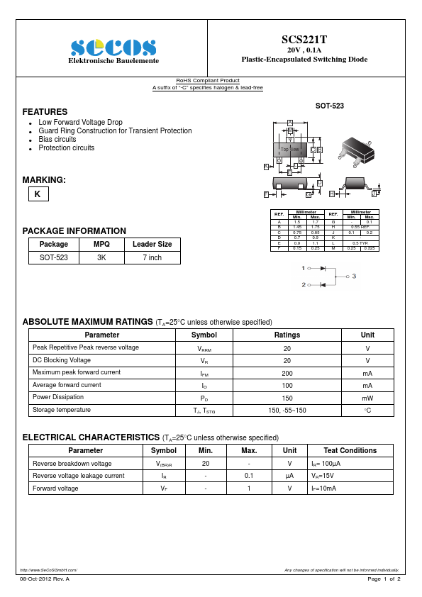 SCS221T