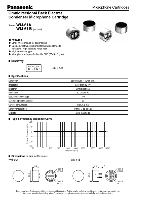 WM-61B