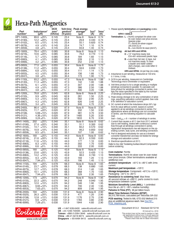 HP2-1600L