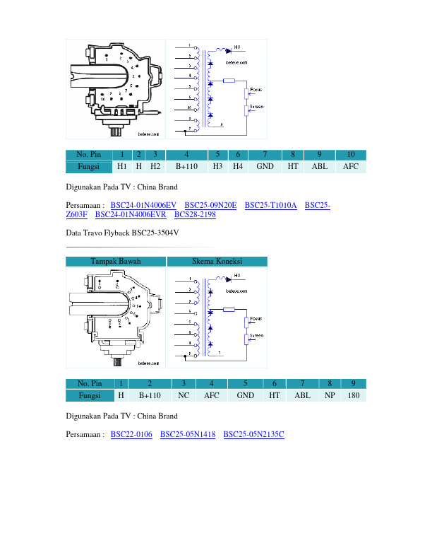 BSC24-01N4019L