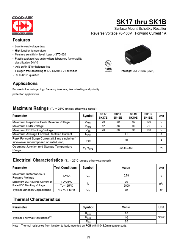 SK17E