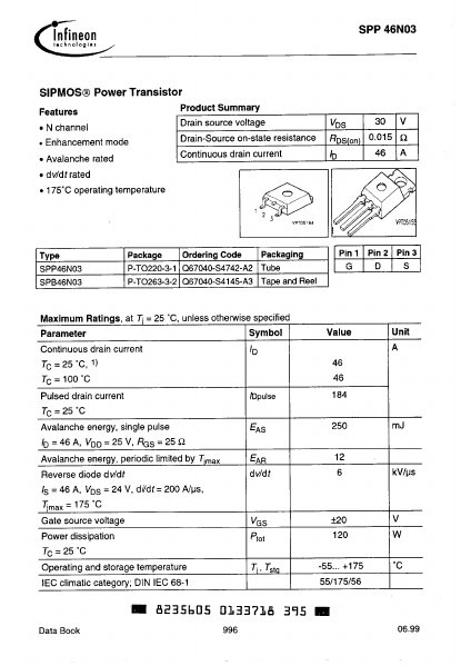 SPP46N03