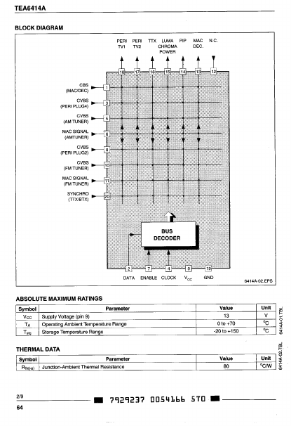 TEA6414A