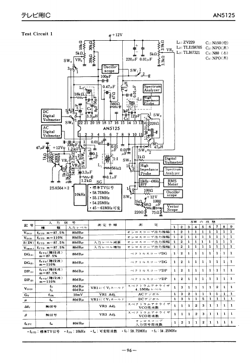 AN5125