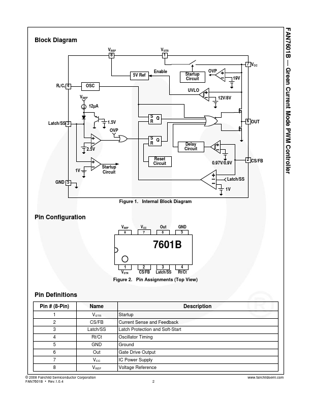 FAN7601B