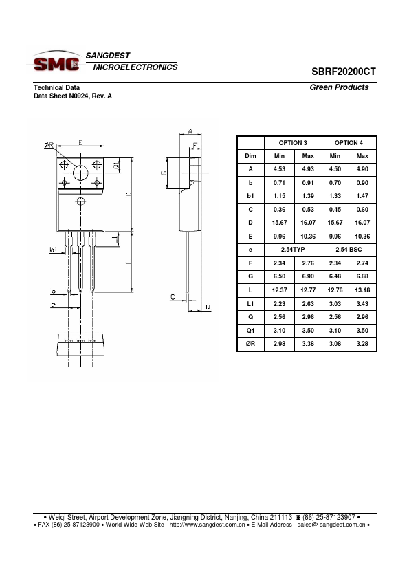 SBRF20200CT