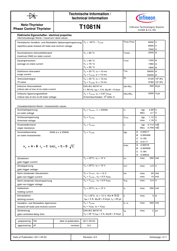 T1081N