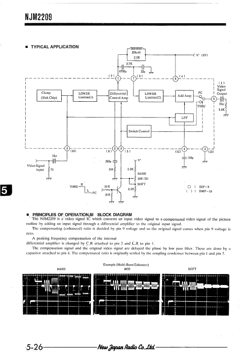 NJM2209