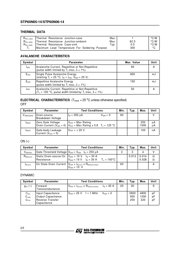 STP60N06-14